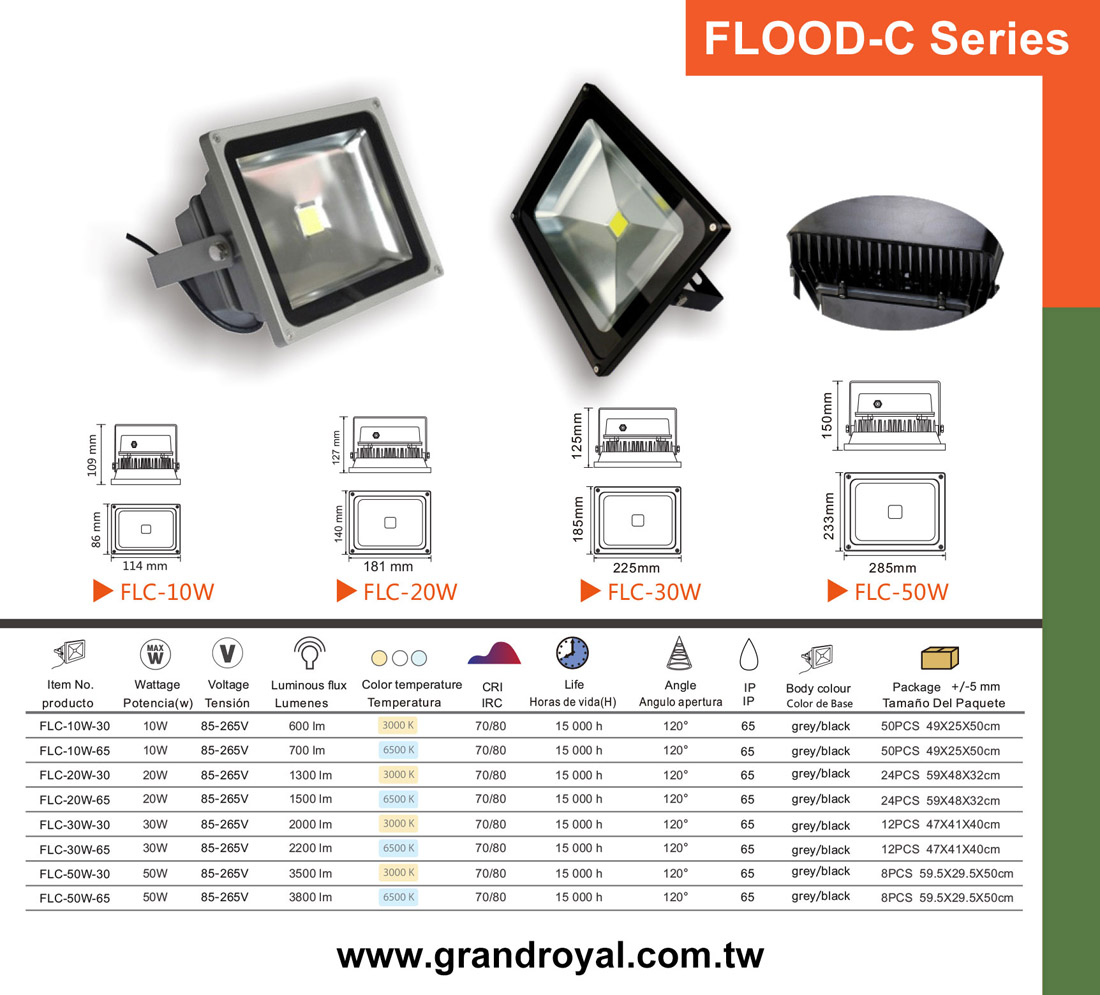 FLOOD LED COB