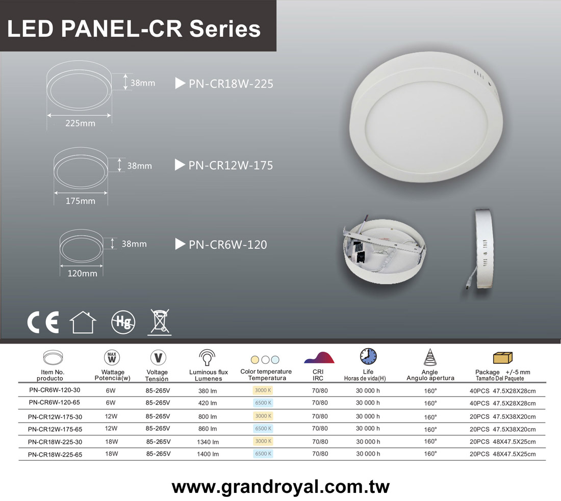 LED PANEL - CR Series