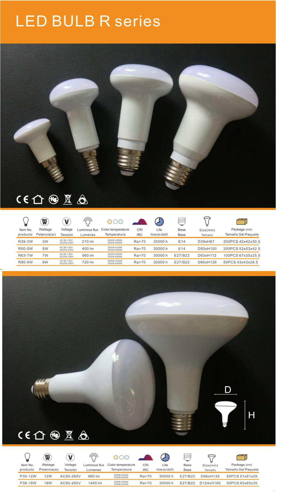 LED BULB R series