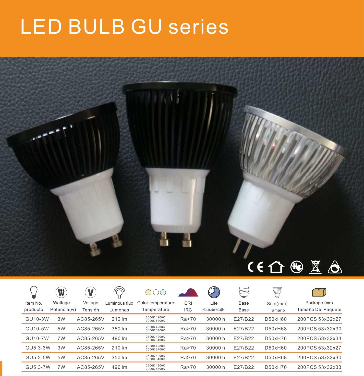 LED BULB GU series