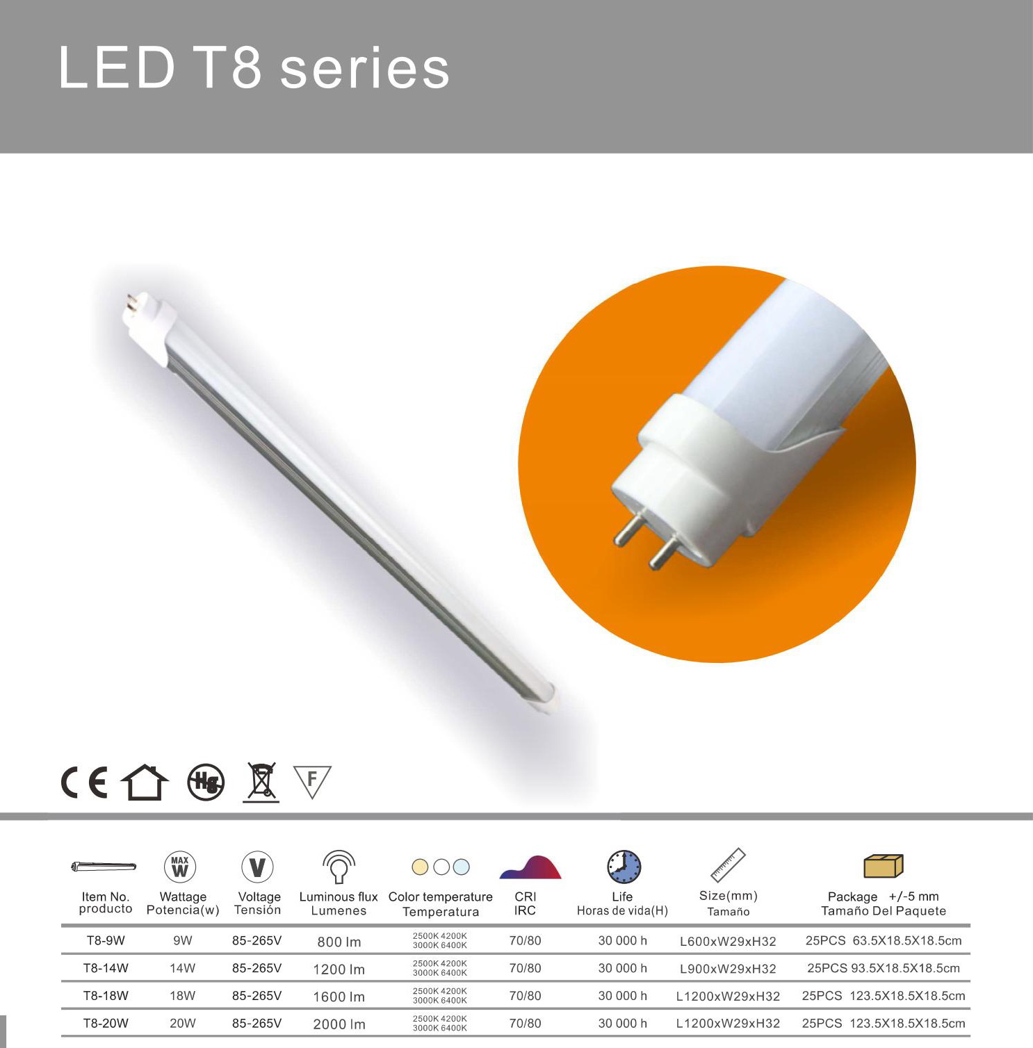 LED T8 series