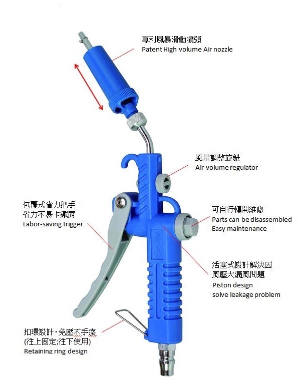 专利倍数风量风枪(含大风量喷嘴)