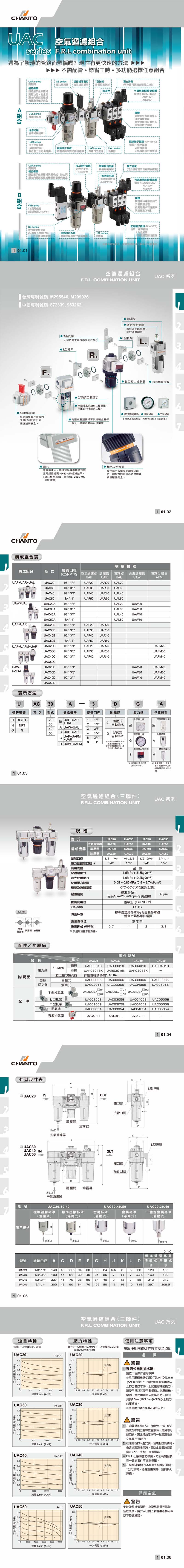 空氣調理組合 過濾器 調壓閥 給油器 F R L 三點組合 長拓流體科技股份有限公司 產品資訊