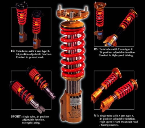 Shock Absorbers