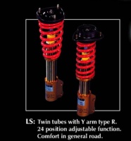 Shock Absorbers