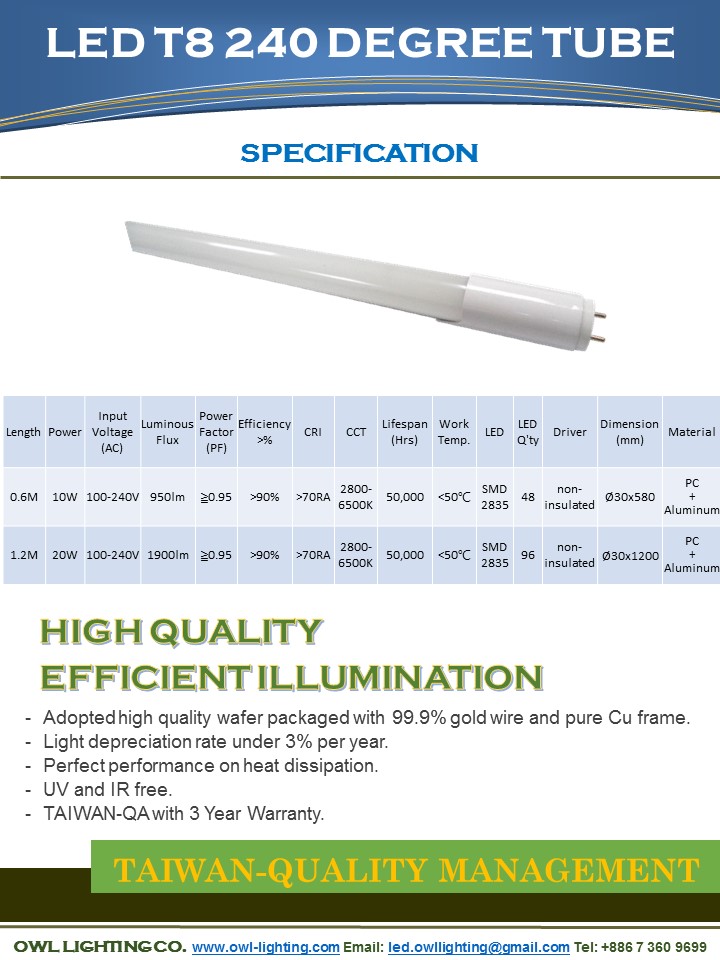 LED T8 240 DEGREE TUBE