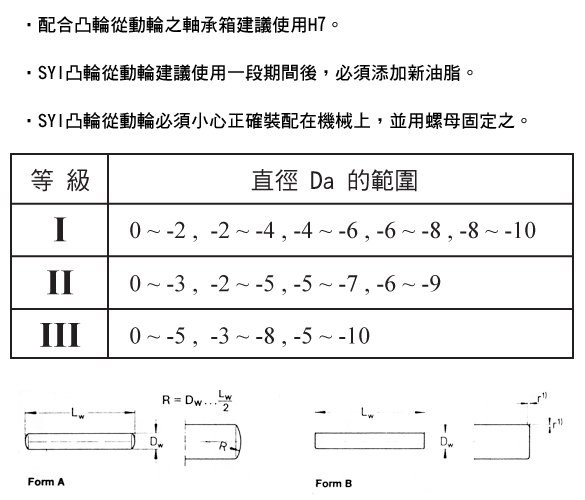 引擎专用滚针保持器