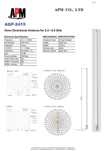 WLAN antenna