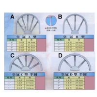 Stainless steel anti-theft grilles