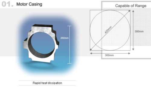 Motor Casing