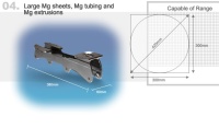 Large Mg Sheets, Mg Tubing and Mg Extrusions