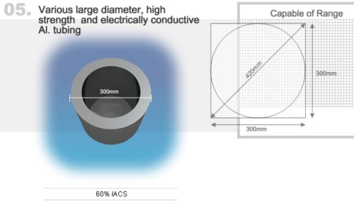 Various Large Diameter, High Strength and Electrically Conductive Al. Tubing