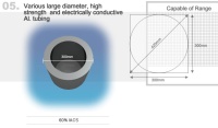 Various Large Diameter, High Strength and Electrically Conductive Al. Tubing