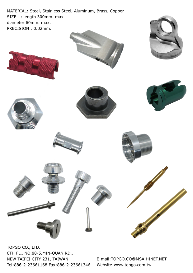 Machining Parts