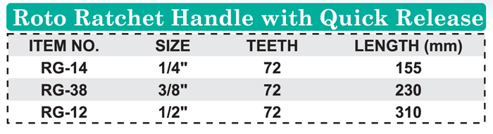 Roto Ratchet Handle with Quick Release