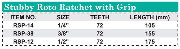 Stubby Roto Ratchet with Grip