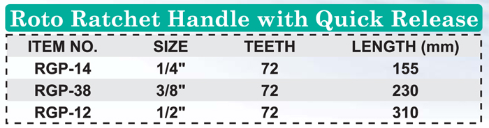 Roto Ratchet Handle with Quick Release
