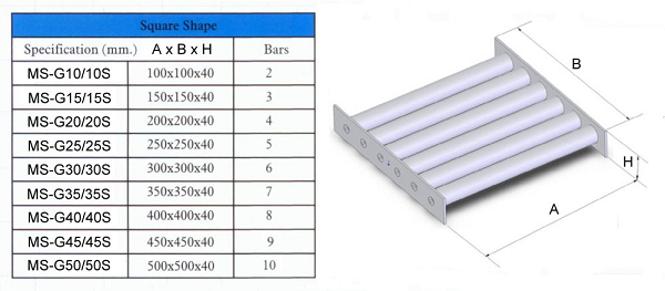 Magnetic Grate-square Shape Series