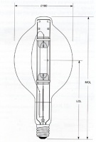 Metal Halide Lamps For Greenhouse