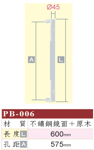 Montmartre door handle series