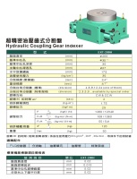 Hydraulic Coupling Gear Indexer