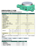 Hydraulic Coupling Gear Indexer