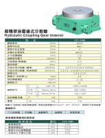 Hydraulic Coupling Gear Indexer