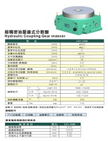 Hydraulic Coupling Gear Indexer