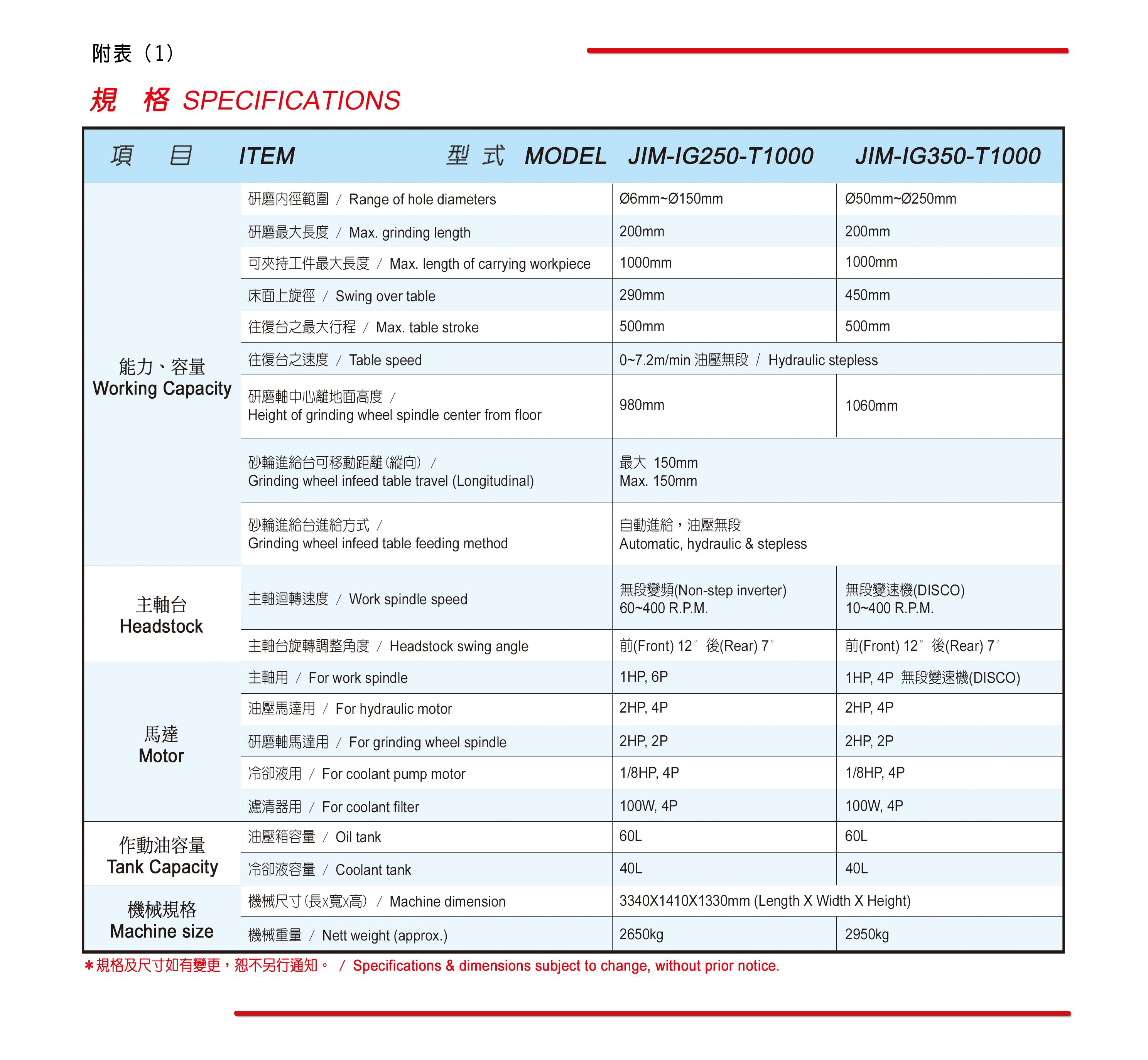 油壓自動定寸內徑研磨機