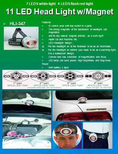 LED Headlight w/Magnet