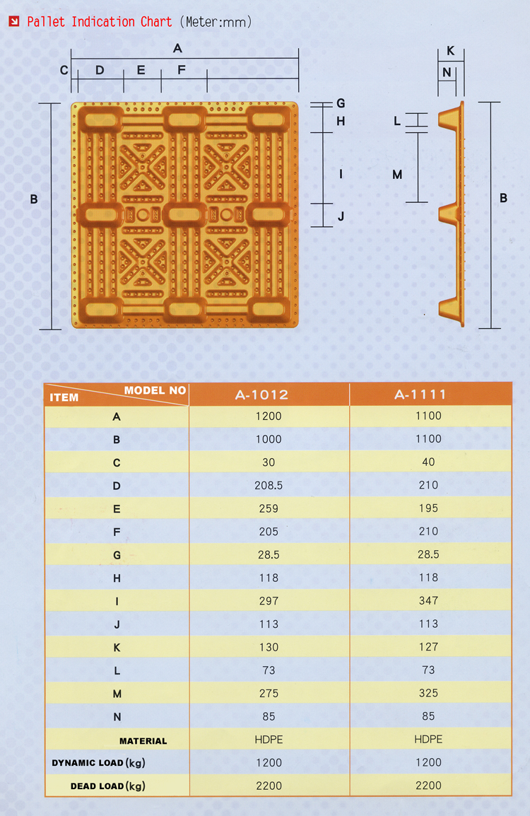 Blow-molded Plastic Pallet