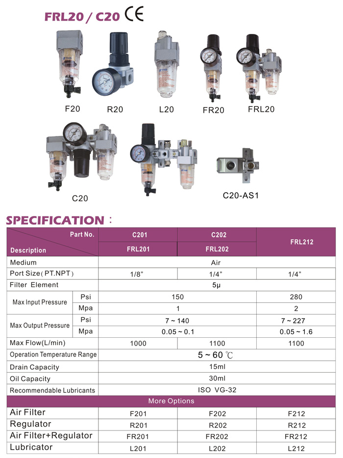 Mini Air Filter/Regulator/Lubrication (Mini FRL Air Control Unit)