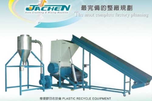 Plastic Recycling equipment