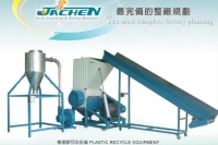 Plastic Recycling equipment