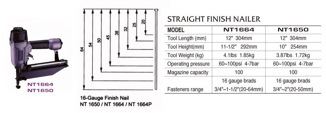 Finish Nailer