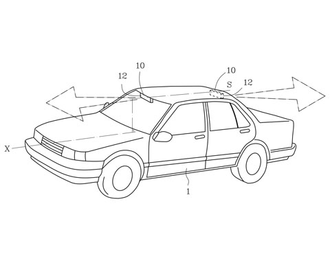 車燈/後視鏡/設計及研發服務