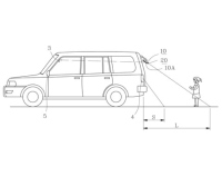 車燈/後視鏡/設計及研發服務