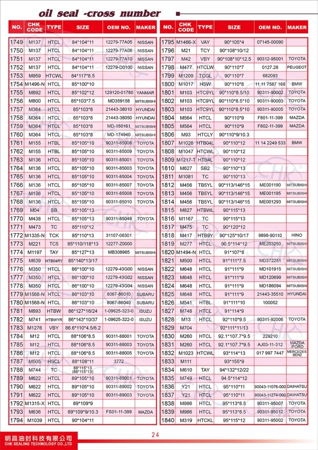 Oil Seals Catalogue