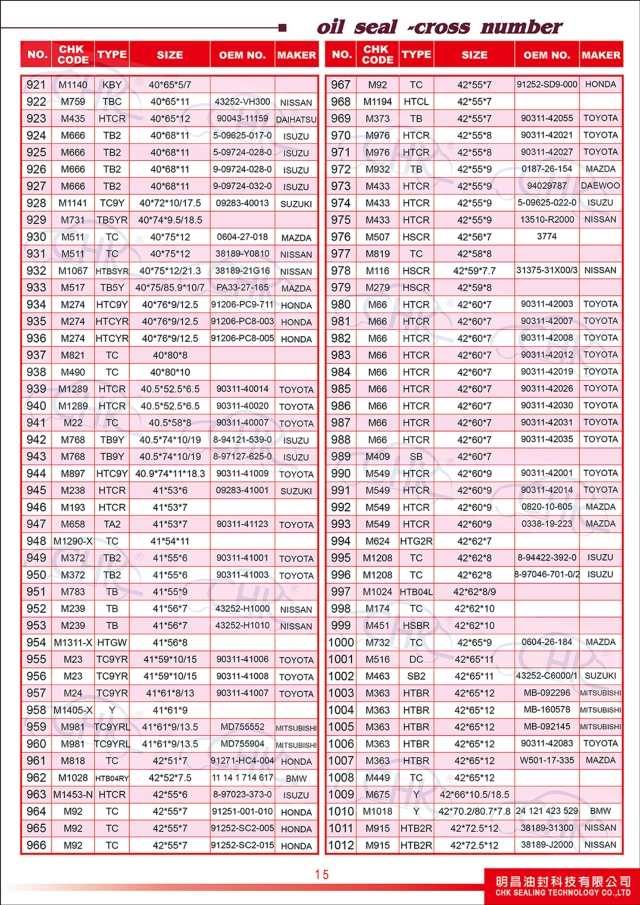 Oil Seals Catalogue | Oil Seals | Engine Parts | Engine Systems | Auto