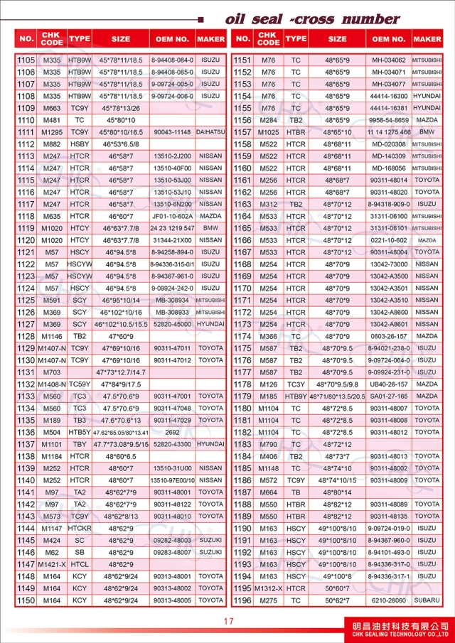 Oil Seals Catalogue