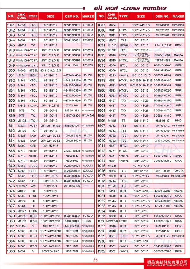 Oil Seals Catalogue