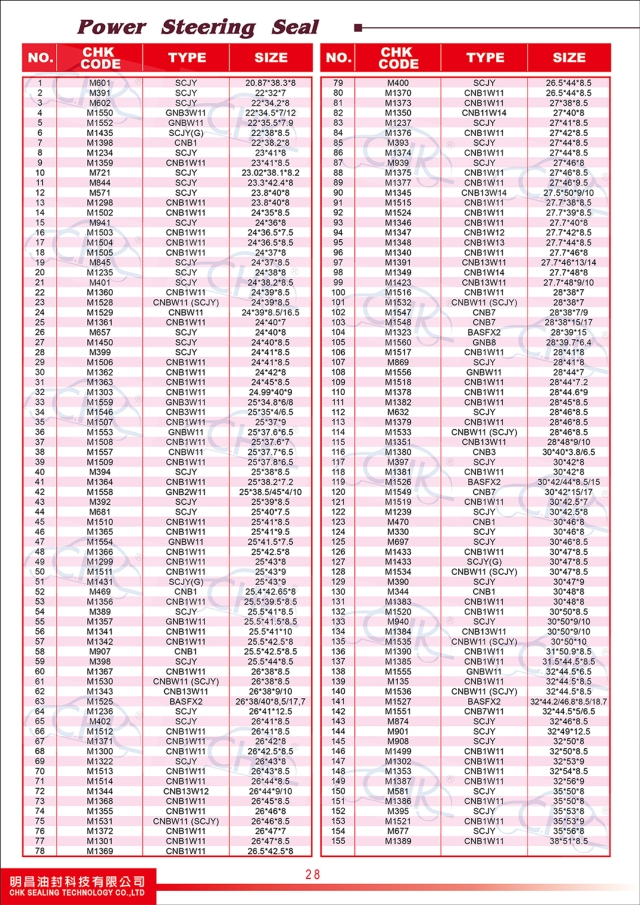 Oil Seals Catalogue