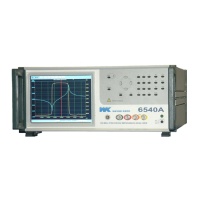 Impedance Analyzer