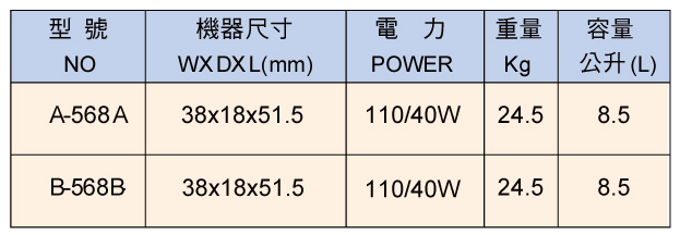 液晶式果糖機