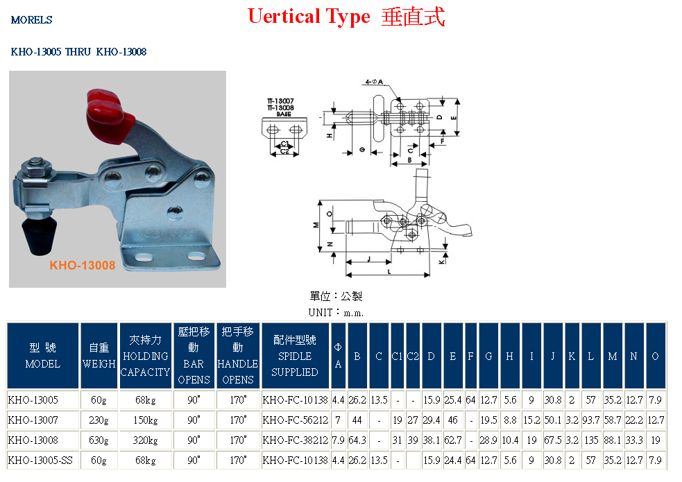 Vertical Handle Toggle Clamps