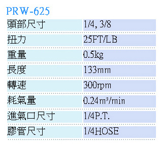 气动扳手