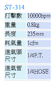 气动锯