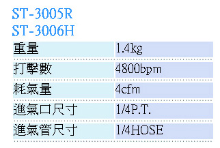 气动锤