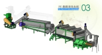 Film Recycling Machine