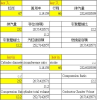 燃燒室容積計算